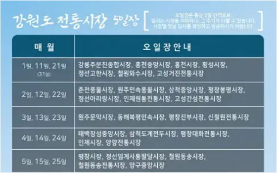 강원도 오일장 장날표 전통시장 5일장 서는날 재래시장 날짜일정