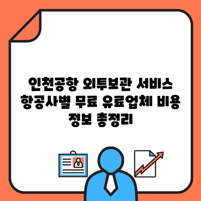 인천공항 외투보관 서비스 항공사별 무료 유료업체 비용 정보 총정리