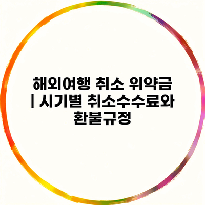 해외여행 취소 위약금 | 시기별 취소수수료와 환불규정