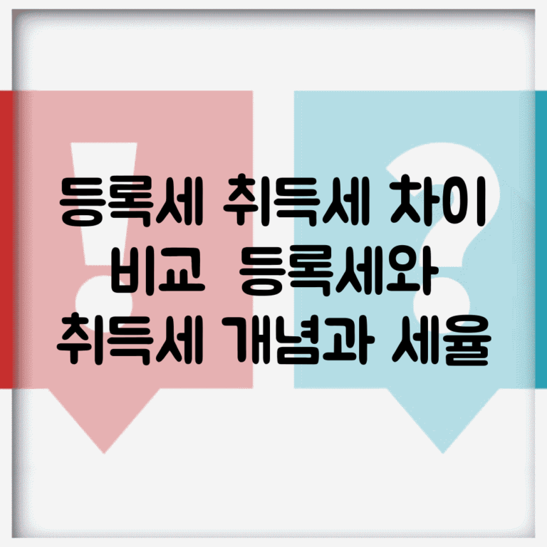 등록세 취득세 차이 비교 | 등록세와 취득세 개념과 세율