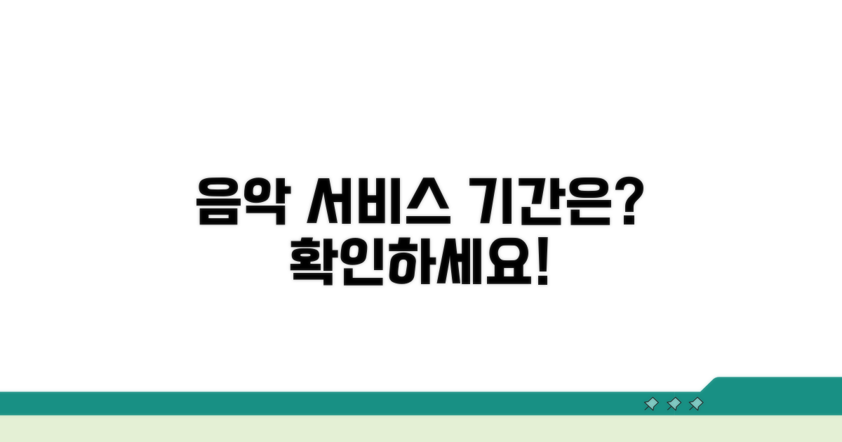 동영상 음악 서비스 이용 기간은?