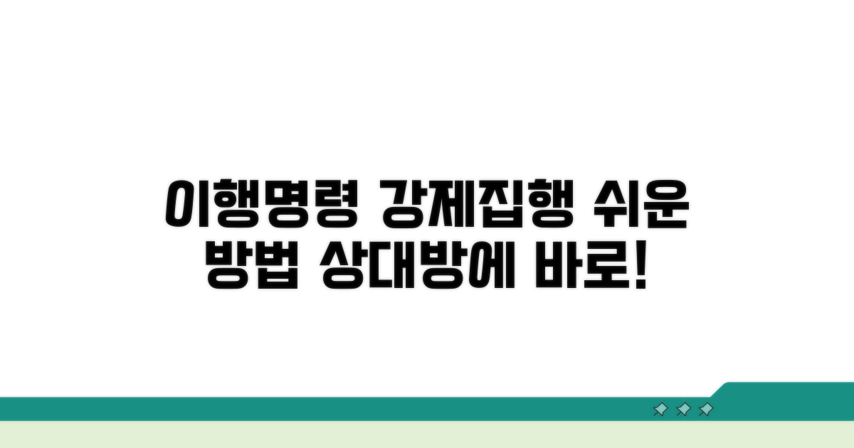 이행명령, 상대방에게 집행하는 방법