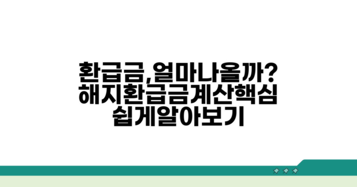 해지 시 환급금 계산 방법
