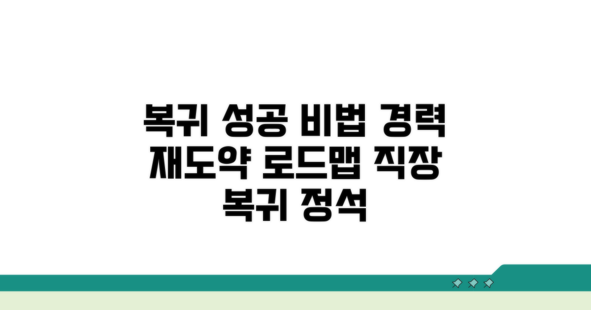 성공적인 직장 복귀 로드맵