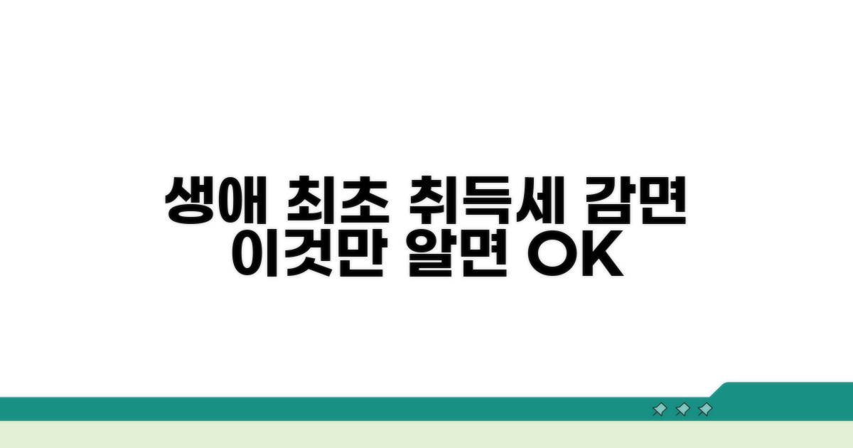 생애최초 취득세 감면 이해하기