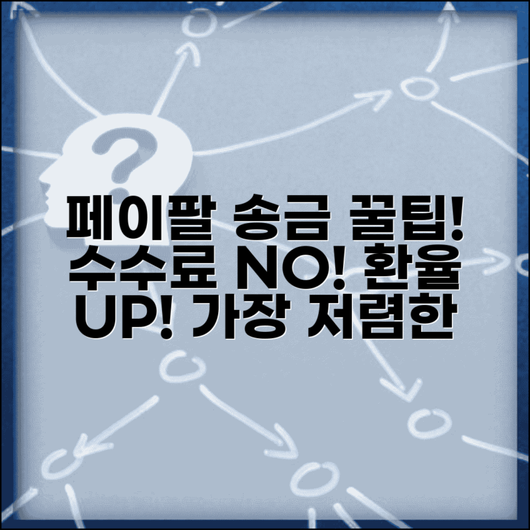 페이팔로 송금하기 수수료 절약 | 가장 저렴한 송금 방법과 환율 우대 받는 꿀팁