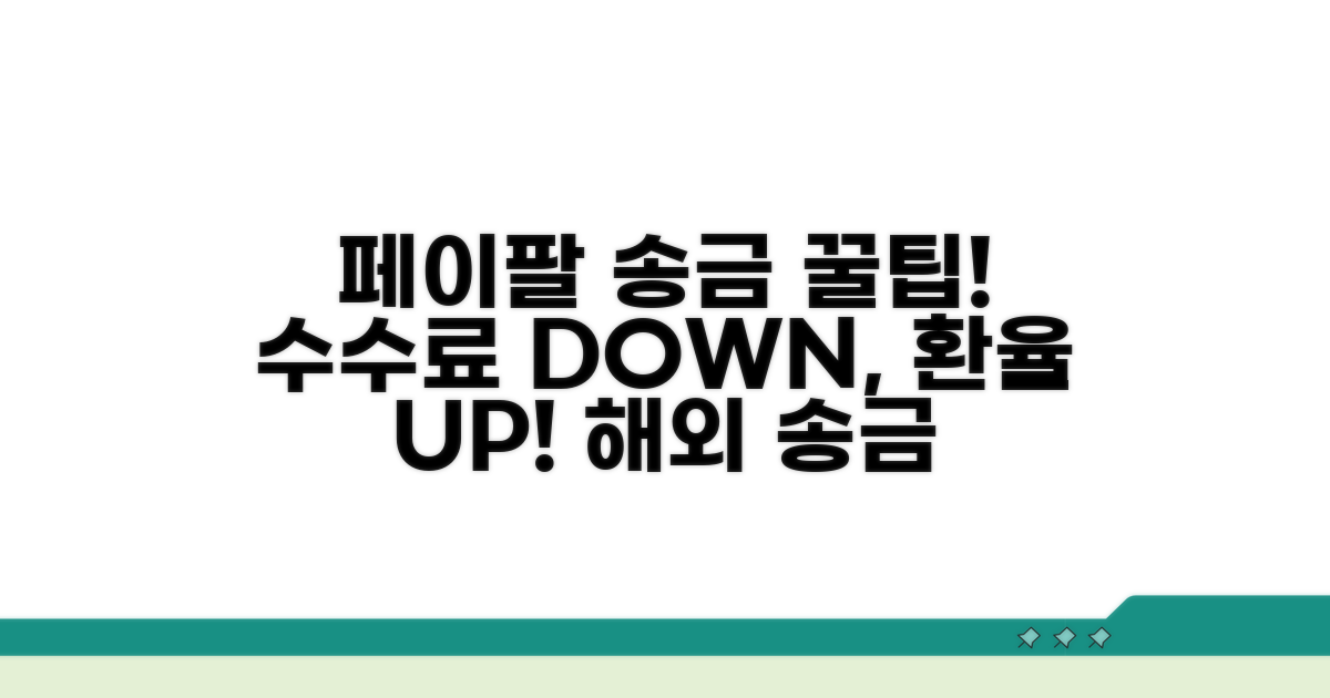 페이팔 해외 송금, 수수료 절약 및 환율 우대 전략