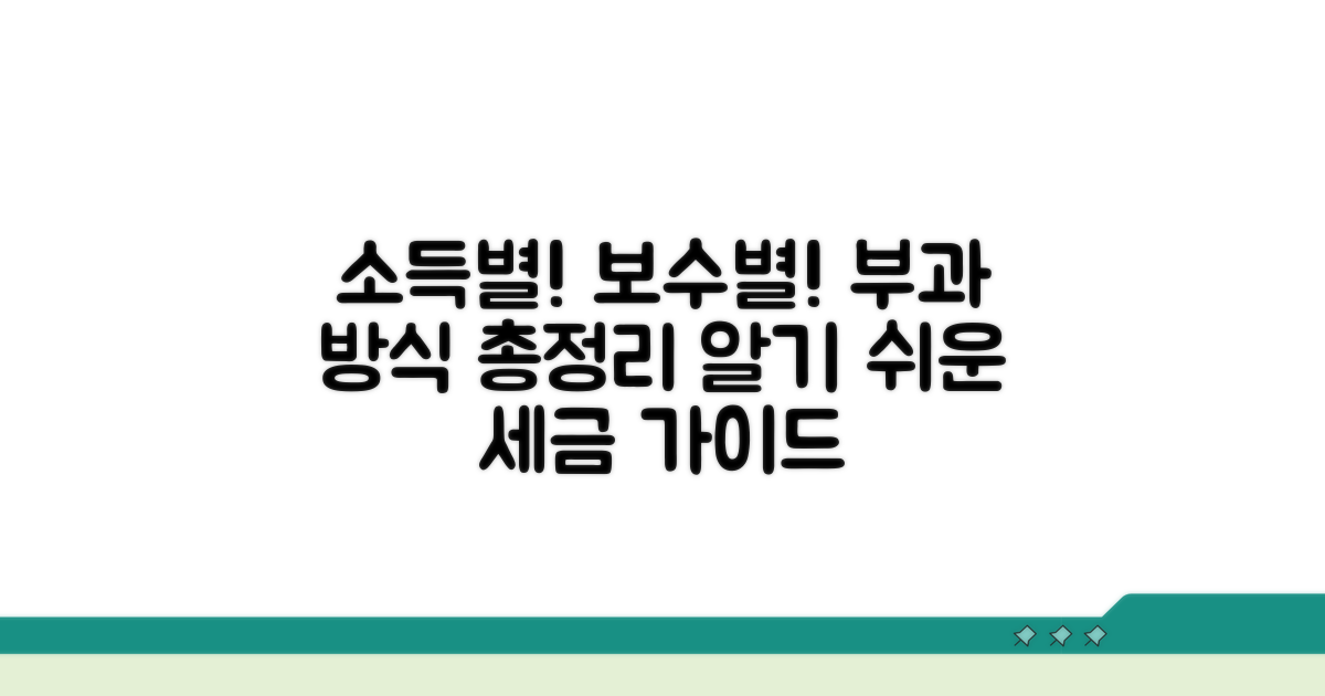 소득과 보수에 따른 부과 방식