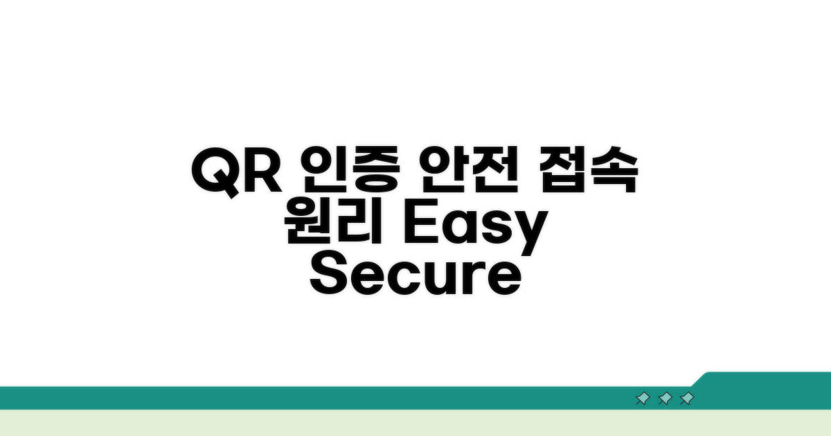 QR 인증: 안전한 접속 원리