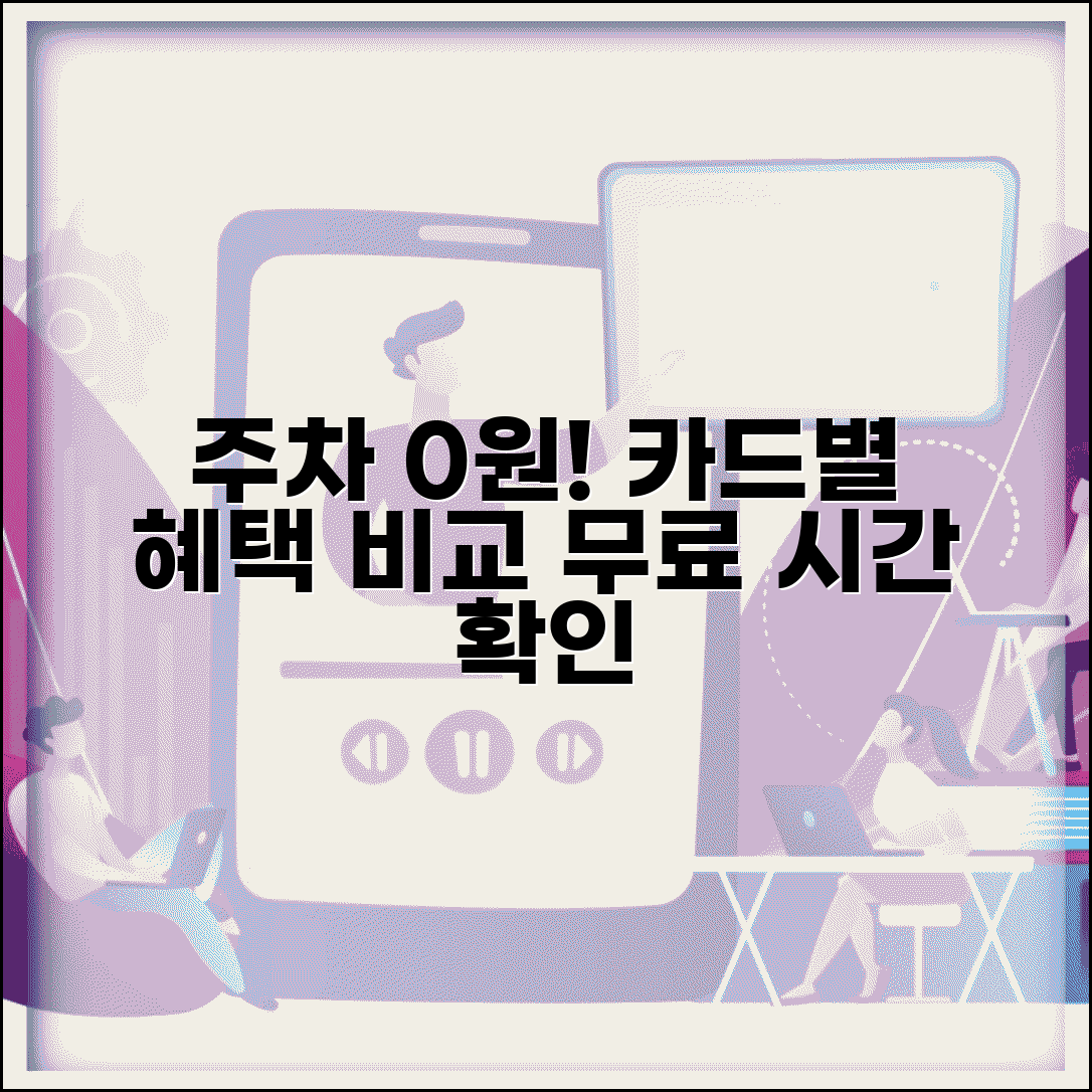 무료주차 신용카드 혜택 비교 | 카드사별 주차 할인 서비스와 무료 주차 시간