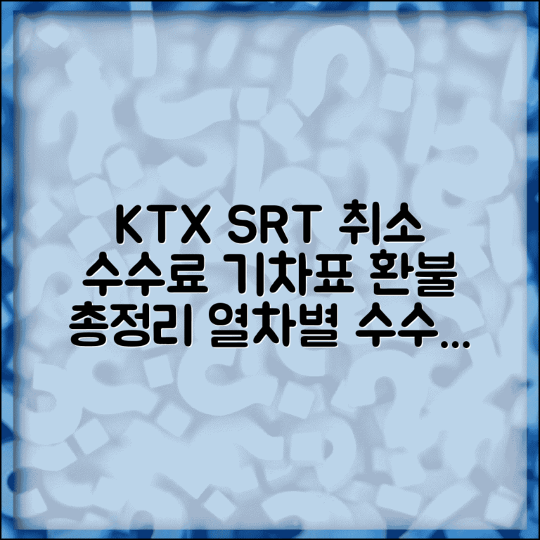 코레일 취소 수수료 기차표 환불 | KTX SRT 무궁화호 새마을호 열차별 취소 수수료