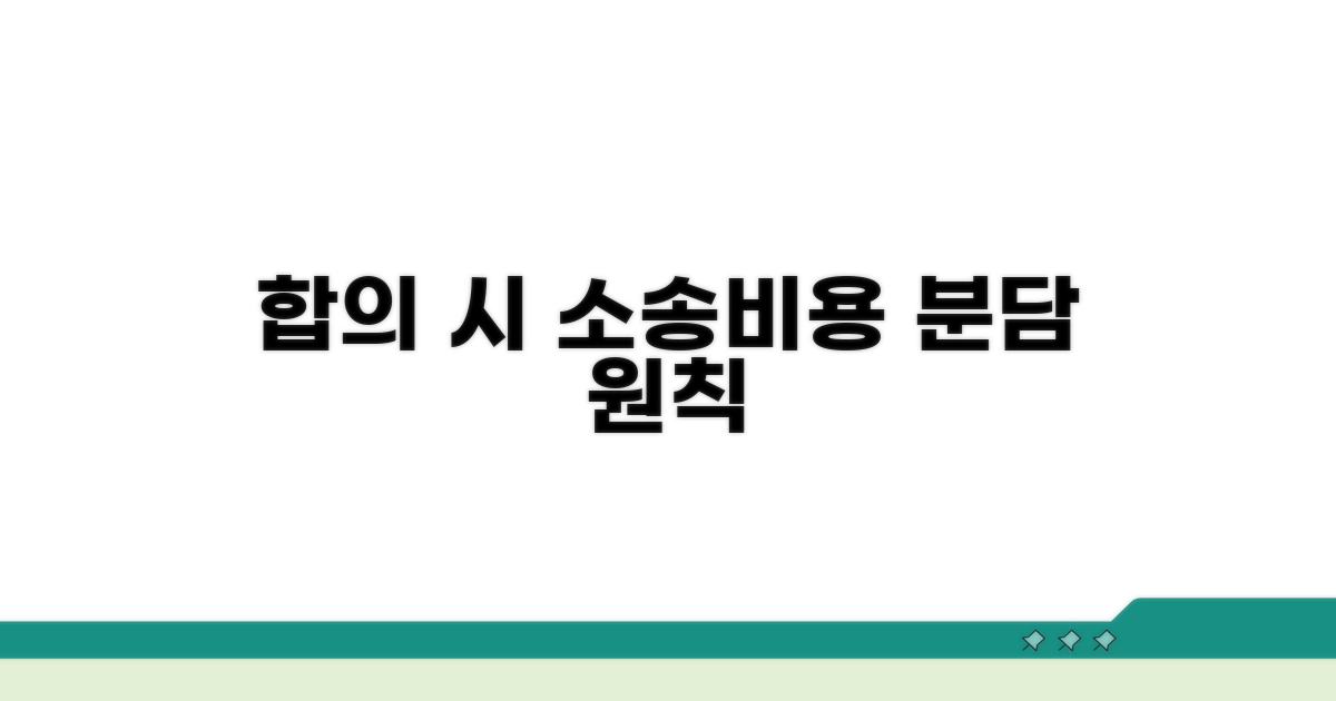 합의 시 소송비용 분담 원칙