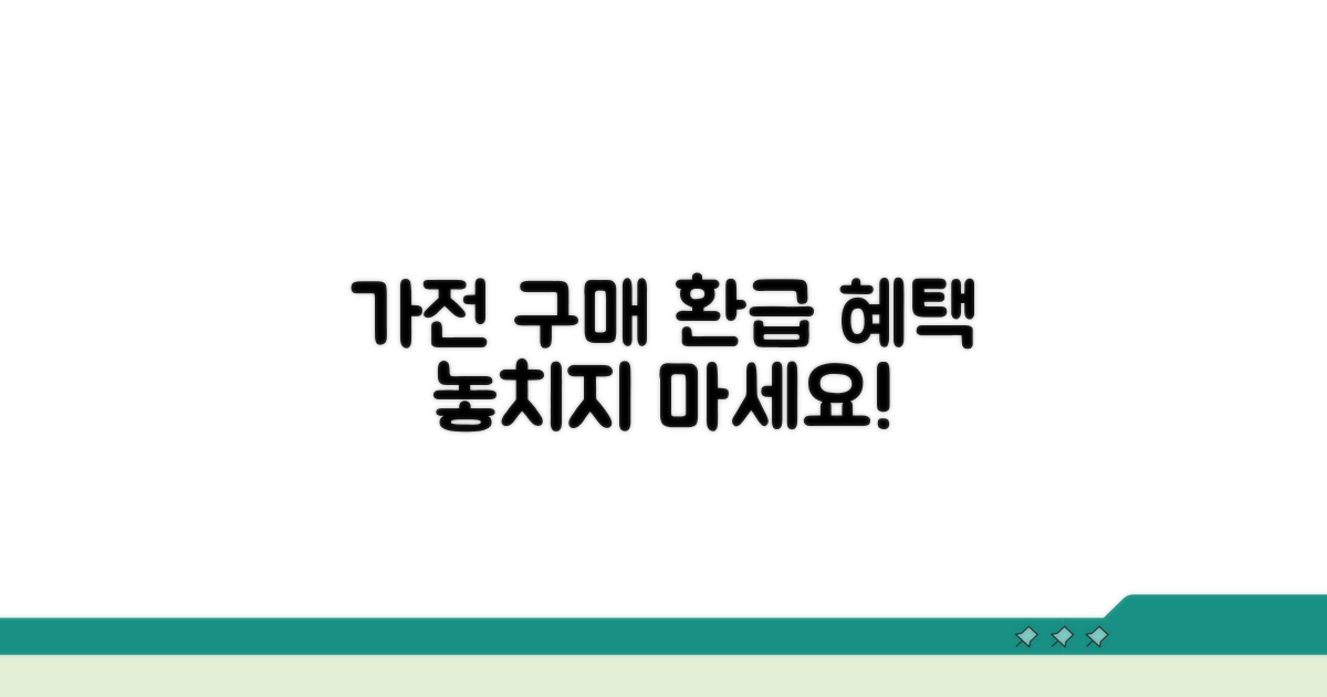 가전 구매, 환급 혜택 놓치지 마세요