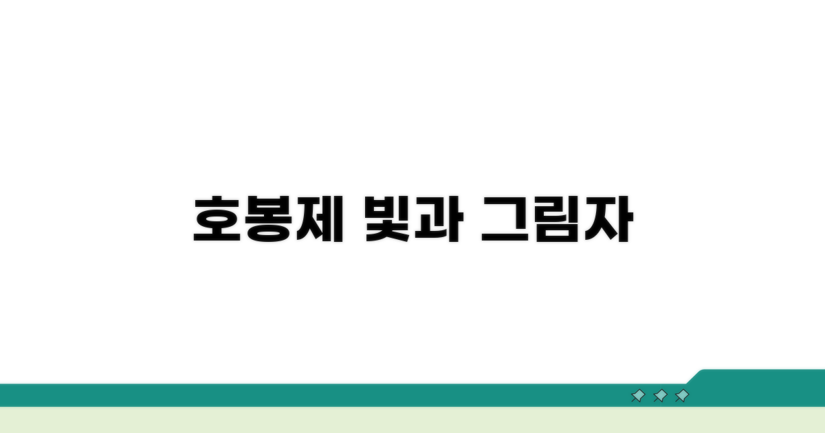 호봉제의 단점과 한계점