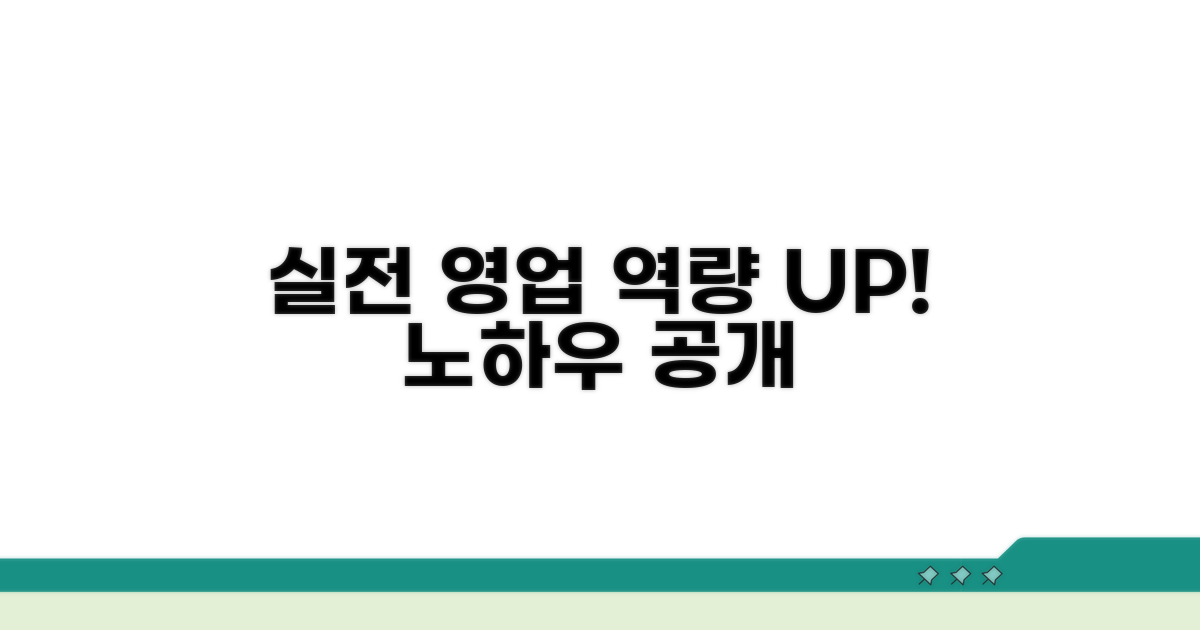 실전 영업 역량 강화 노하우