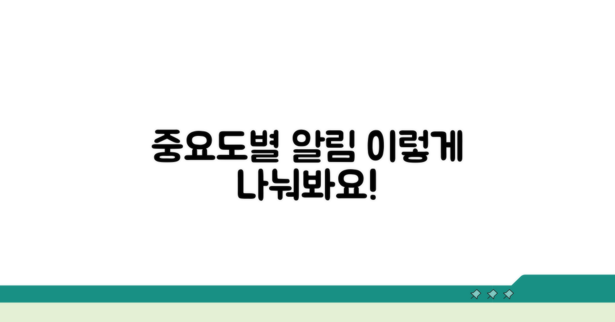 중요도별 알림, 이렇게 나눠요