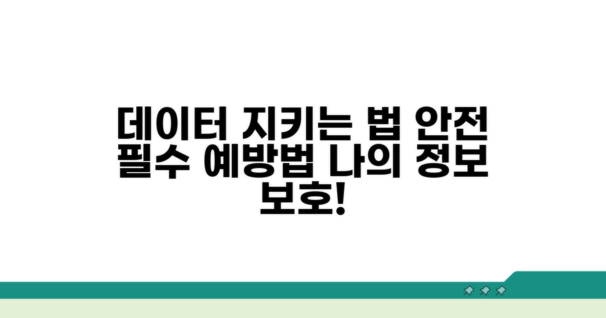 데이터 안전하게 지키는 예방법