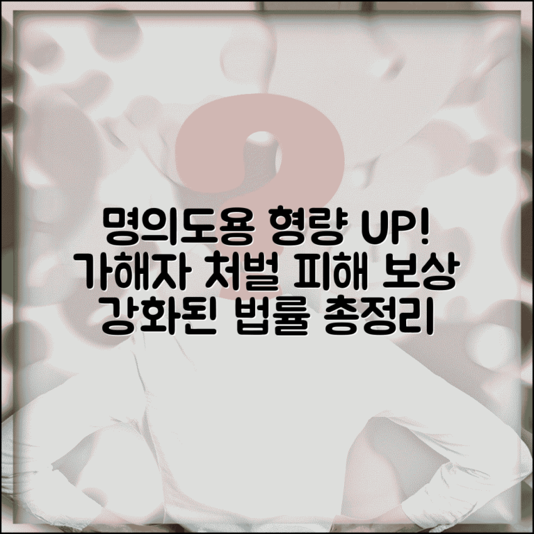 명의도용 처벌 강화된 법률 현황 | 가해자에게 어떤 형벌이 내려지고 피해 배상은 받을 수 있나
