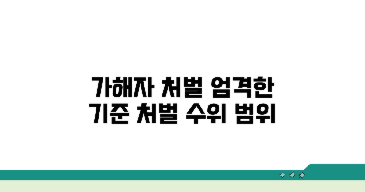 가해자 처벌 수위와 범위