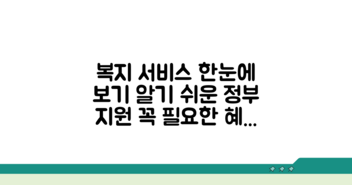 주요 복지 서비스 한눈에 보기