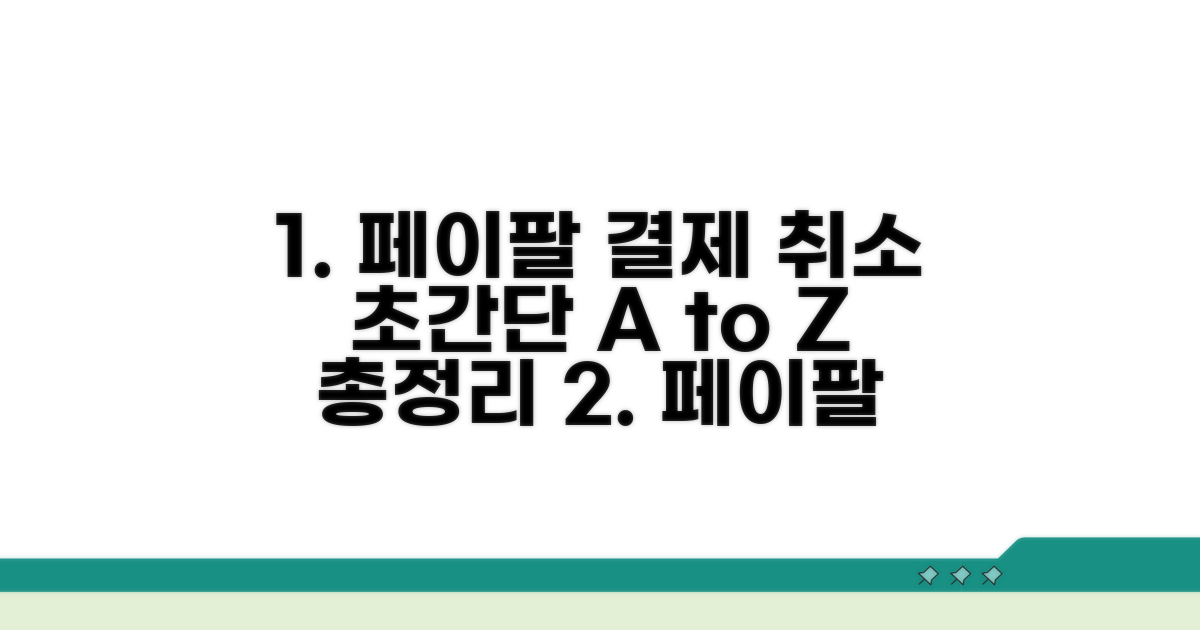 페이팔 결제 취소 방법 총정리