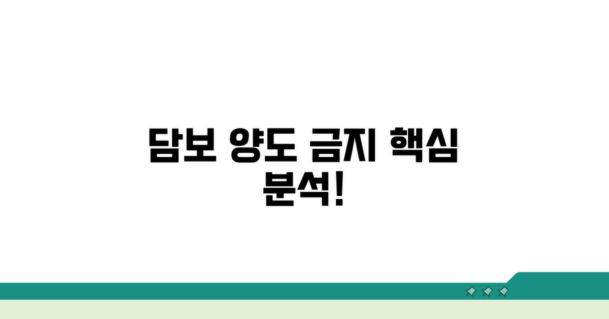 담보 제공 및 양도 금지 상세 분석