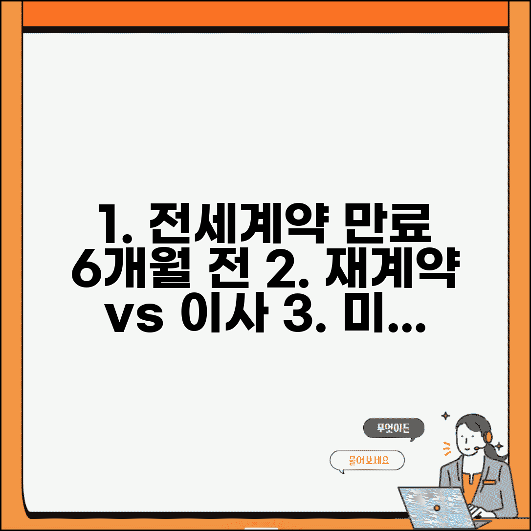 전세계약 만료 6개월 전 준비 | 재계약 vs 이사 체크리스트