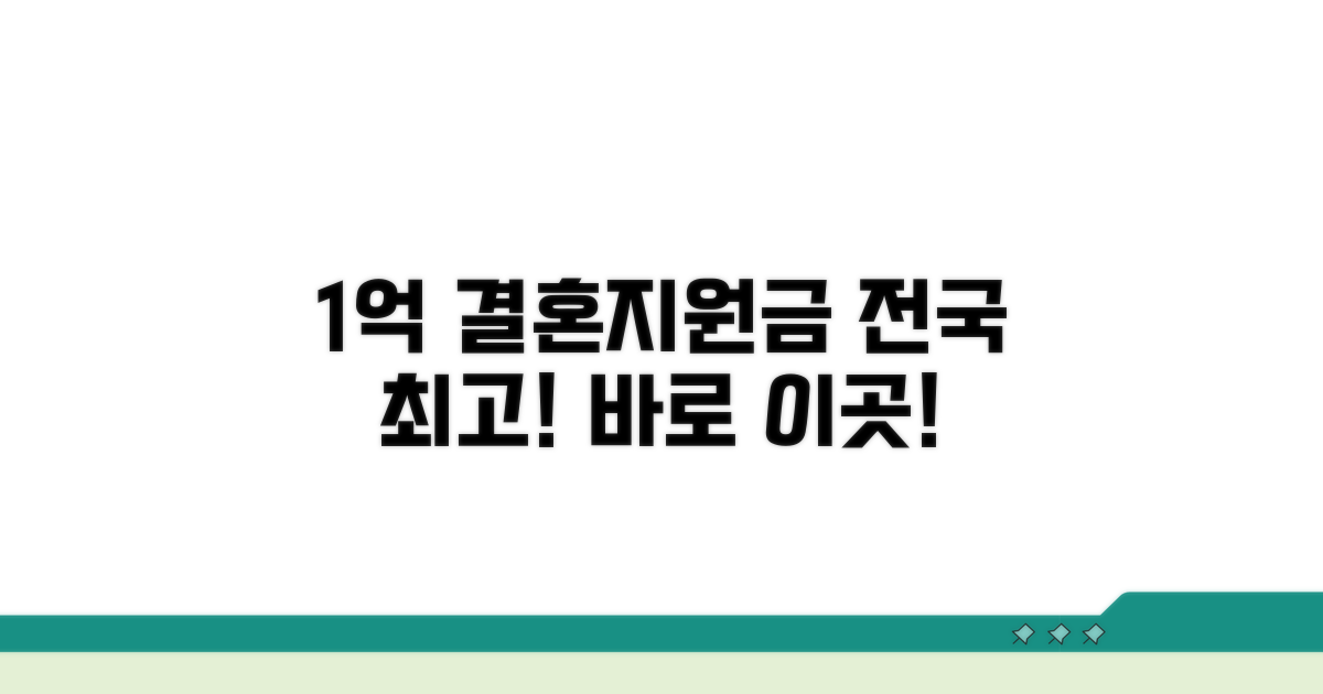 1억 결혼지원금 전국 최고 지역