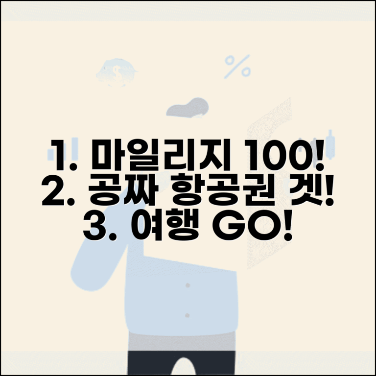 항공 마일리지 적립해서 무료 항공권 | 신용카드 마일리지와 항공사 적립으로 공짜 여행