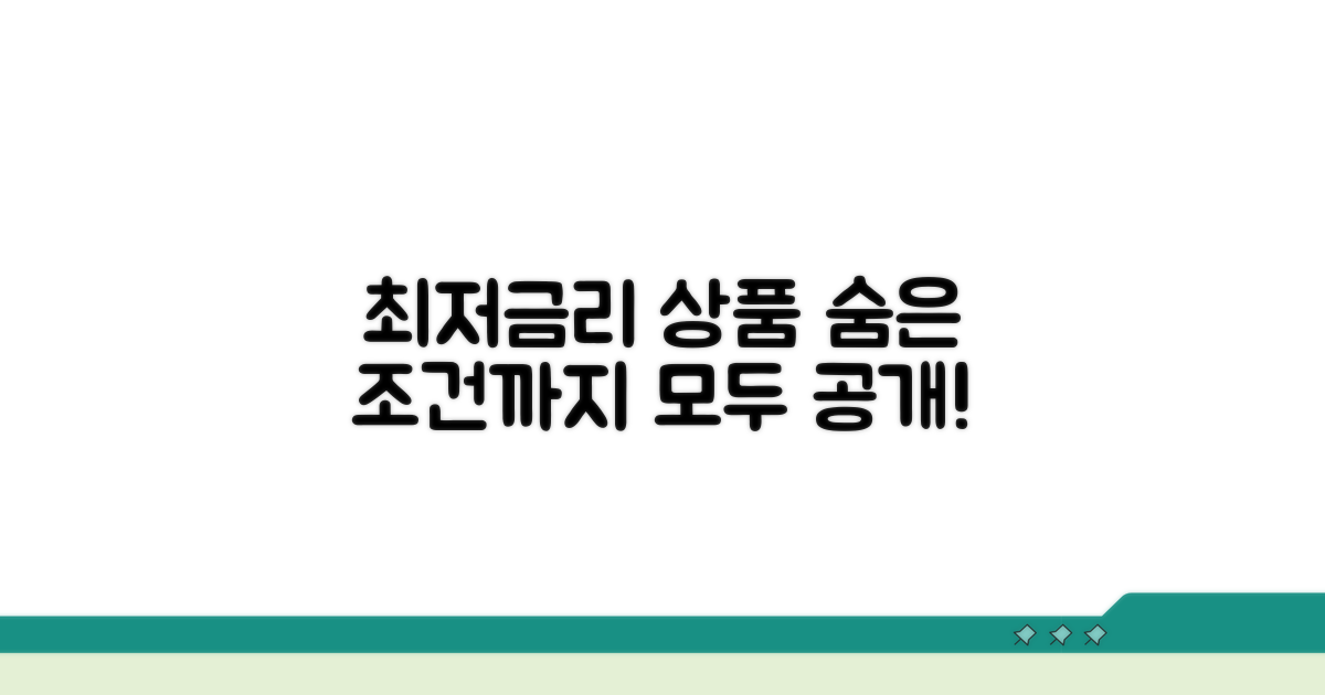 최저 금리 대출 상품 조건 파헤치기