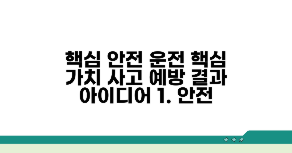 안전 운전 습관으로 사고 예방