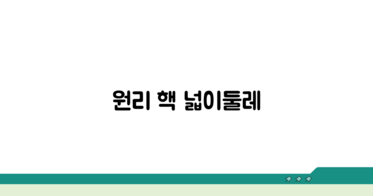 원의 넓이와 둘레 계산 원리