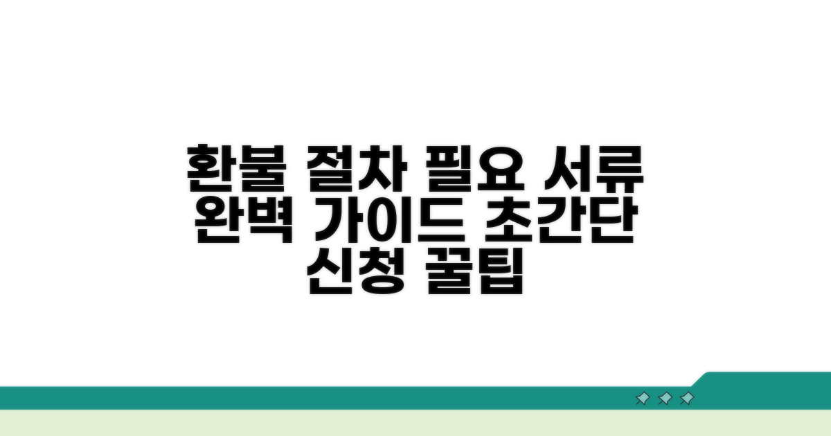 환불 요청 절차와 필요 서류