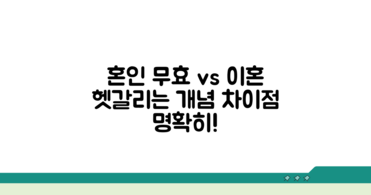 혼인 무효 vs 이혼, 개념 확실히 잡기
