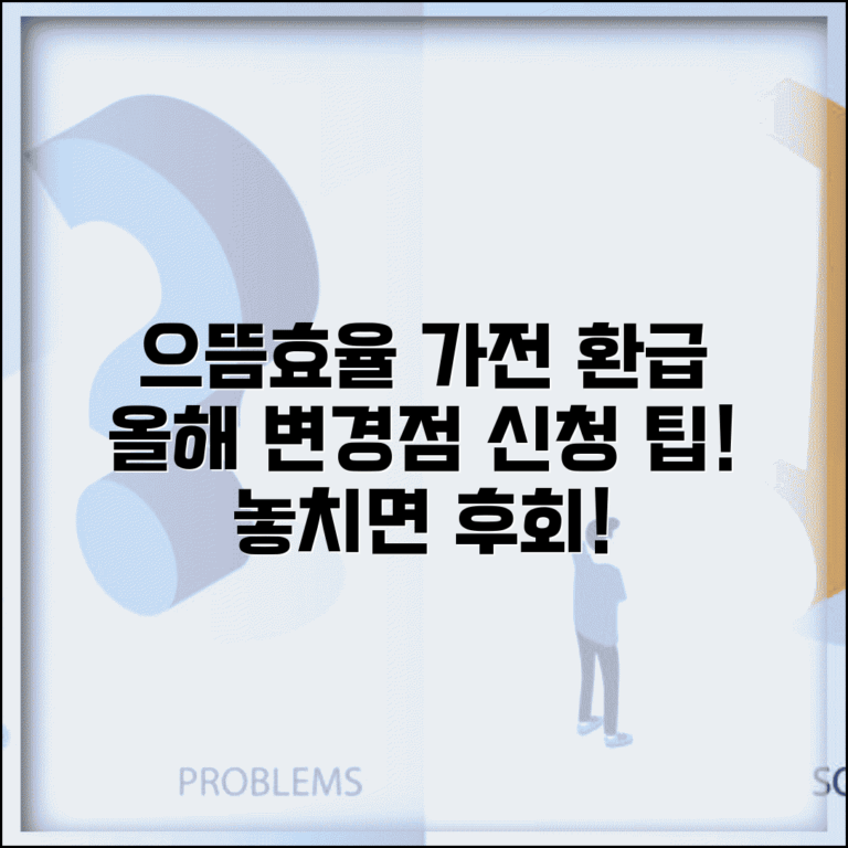 으뜸효율 가전제품 환급 올해 변경사항 | 작년과 달라진 신청 조건과 혜택 내용