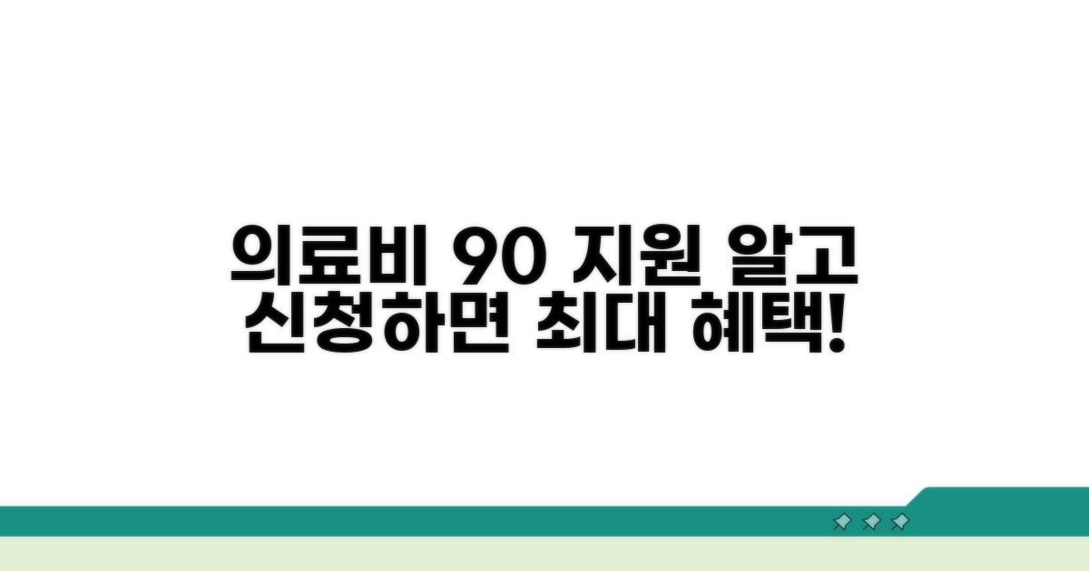 의료비 90% 지원 조건 분석
