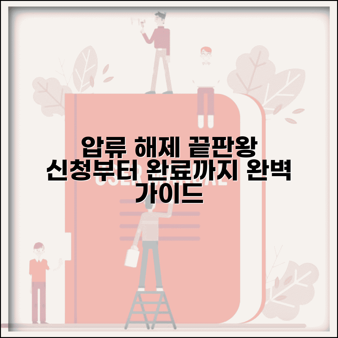 압류 해제 완벽 매뉴얼 | 압류해제신청부터 완료까지 전체 절차