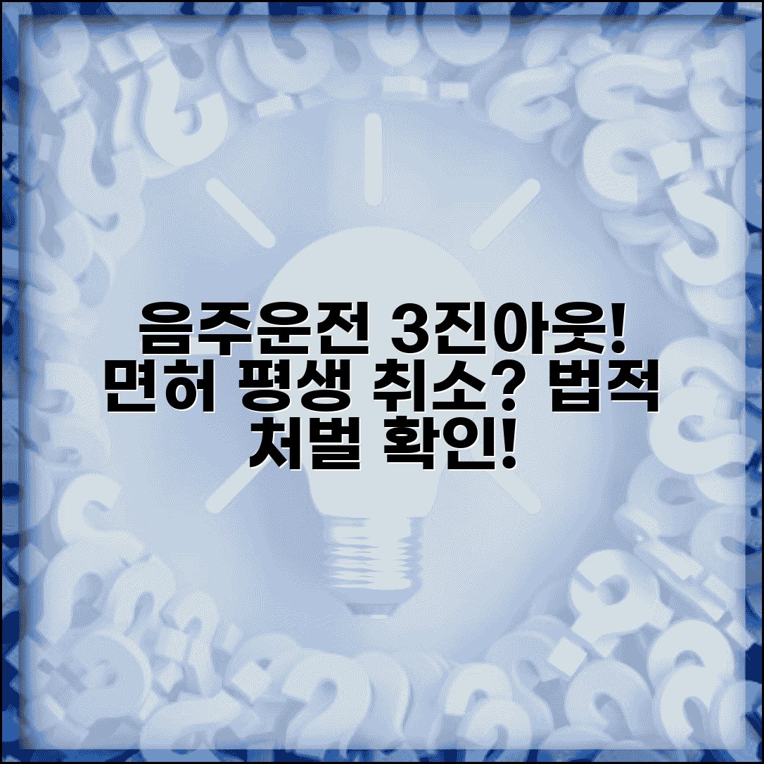 음주운전 삼진아웃제 적용 기준 | 3회 적발시 가중처벌과 면허 영구취소 위험성 이해