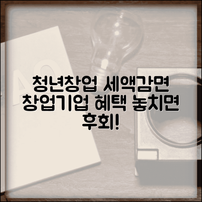 청년창업 중소기업 | 창업 세액감면 | 청년 창업기업 혜택