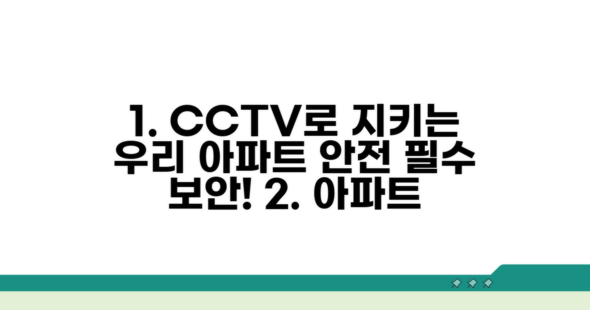 우리 아파트 안전, CCTV로 지키는 방법
