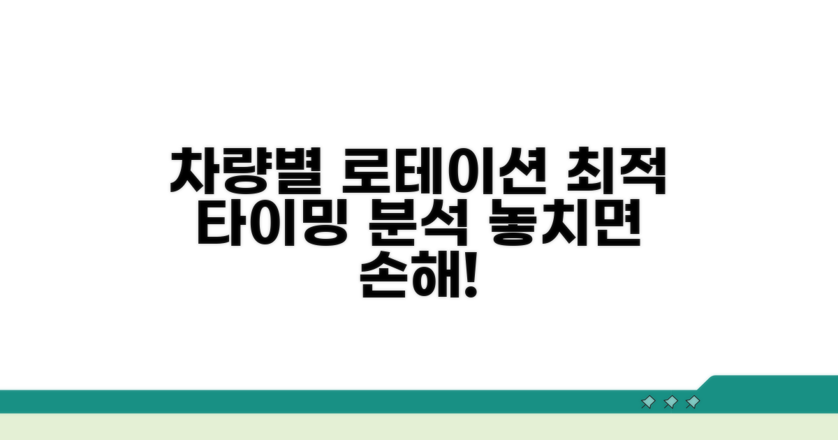 차량별 최적 로테이션 시기 분석