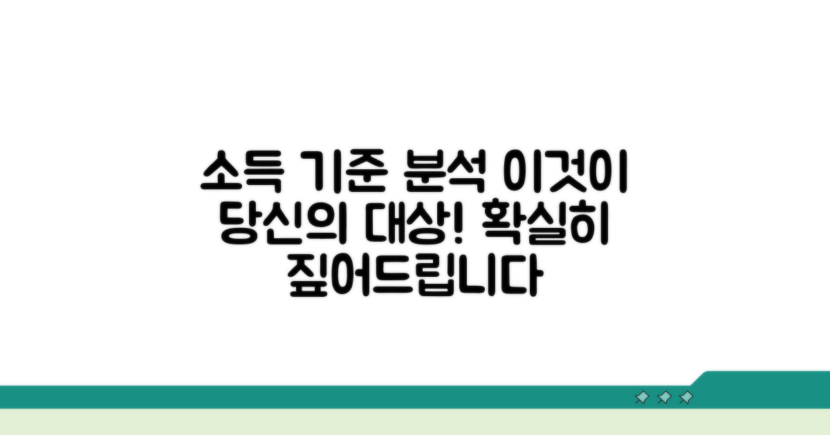 소득 기준과 대상자 상세 분석