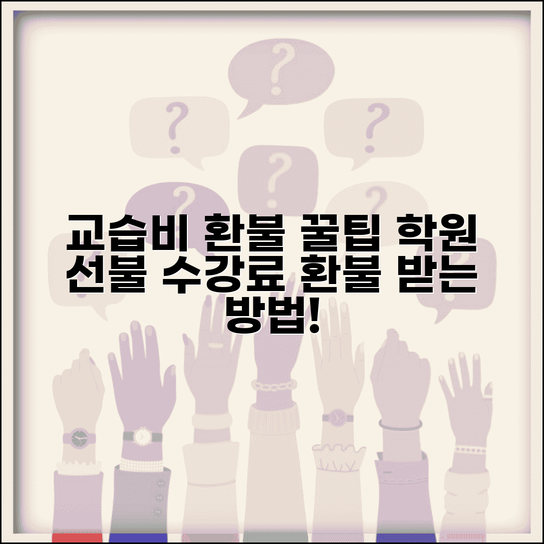 교습비 선납 환불 | 학원 선불 수강료 환불 받는 방법