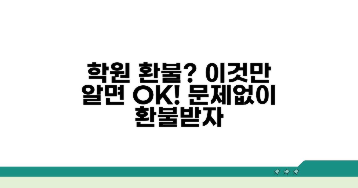 학원 환불, 이것만 알면 문제없어요