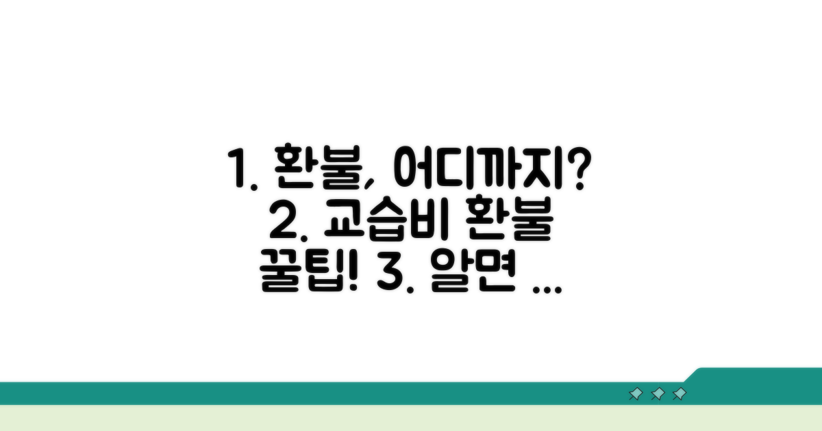 교습비 환불, 어디까지 알고 있니?