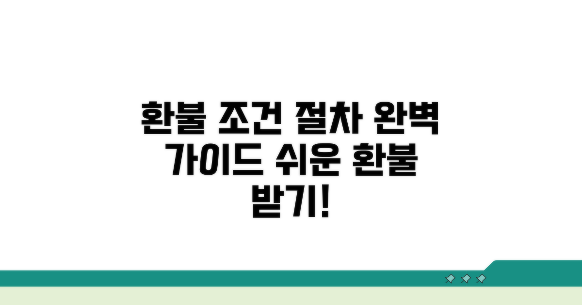 환불 가능한 조건과 절차 살펴보기