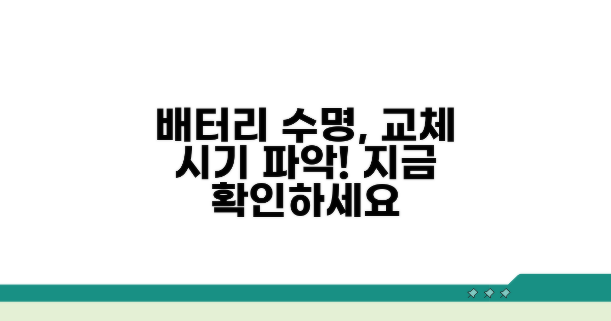 배터리 수명, 교체 시기 파악법