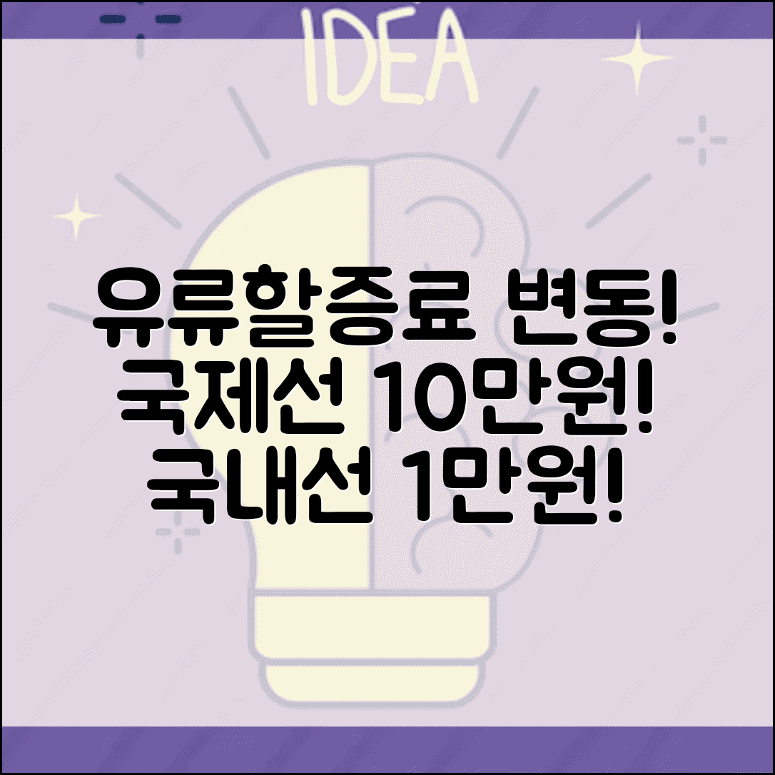 유류할증료 요금 매월 변동 금액 | 유류 할증료 국제선 10만원 국내선 1만원