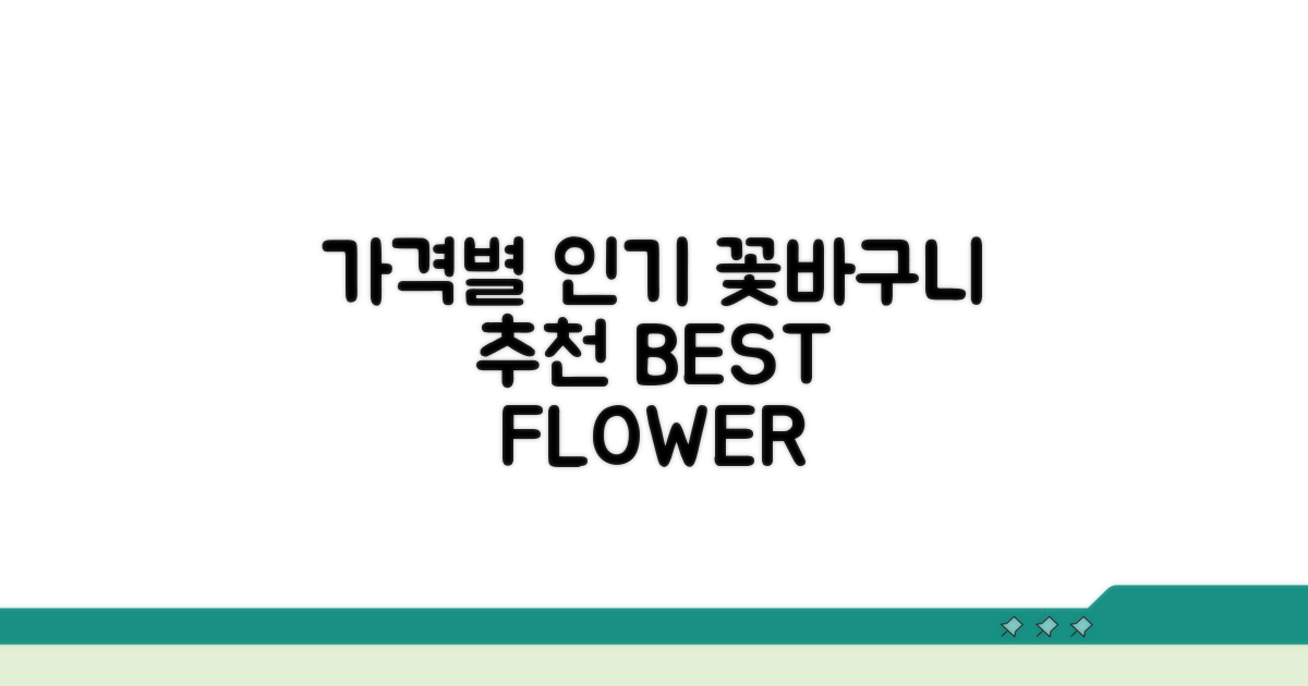 가격대별 꽃바구니 인기 추천