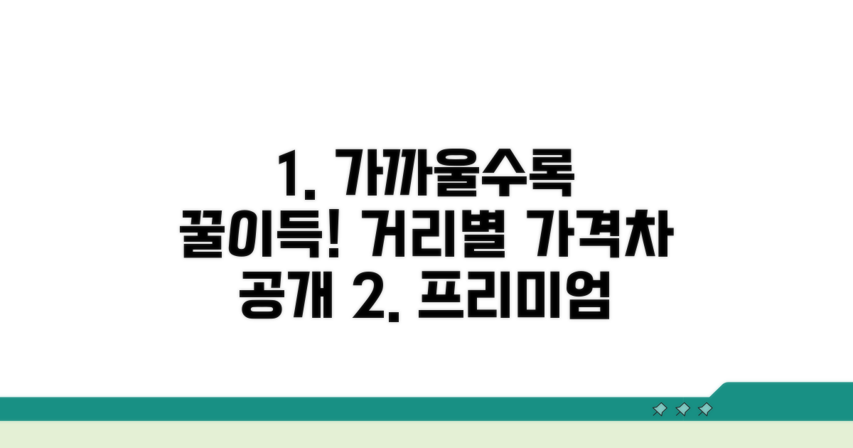 가까울수록 프리미엄! 거리별 가격 차이